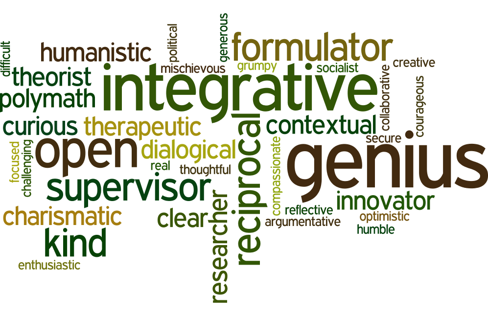 tony ryle legacy day wordle - largest words are integrative, open, genius, reciprocal, formulator, supervisor, kind